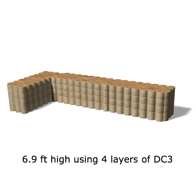 DefenCell FOB in a BOX