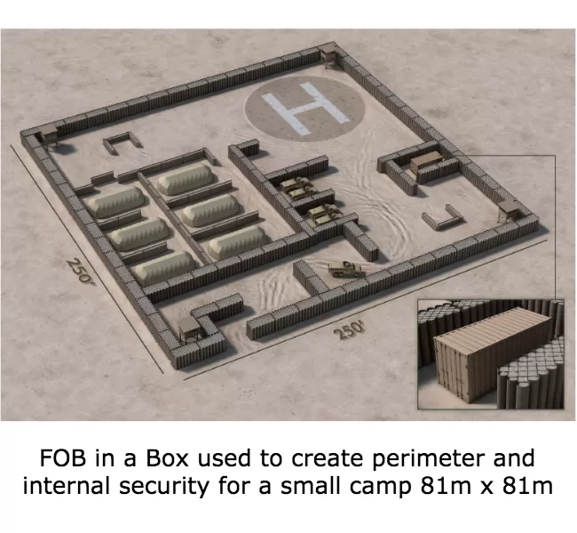 DefenCell FOB in a BOX